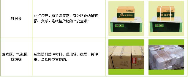 岱岳区到景德镇物流公司

